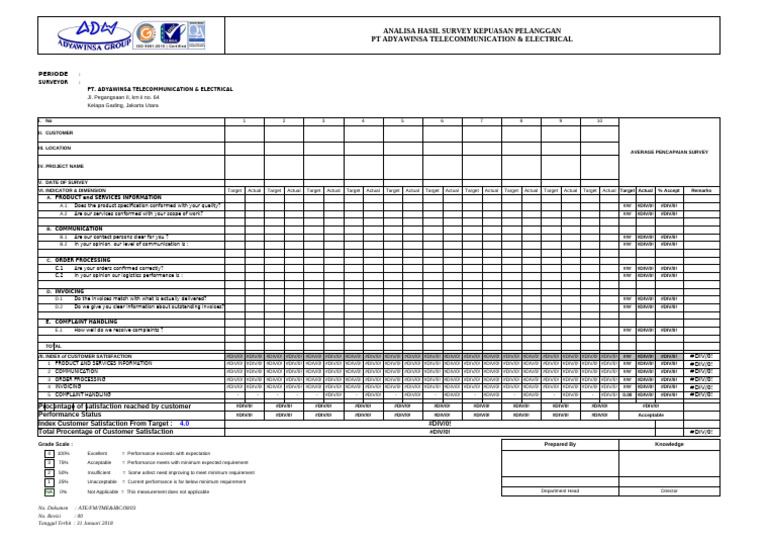 Ate FM Tme&Ibc 08 03 Form Rekap Hasil SKP | PDF | Business | Marketing