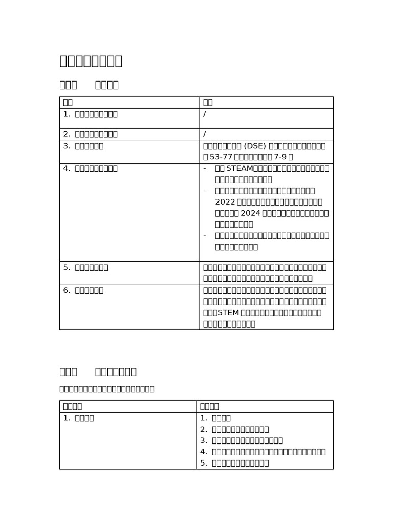 沙田循道衛理中學| PDF