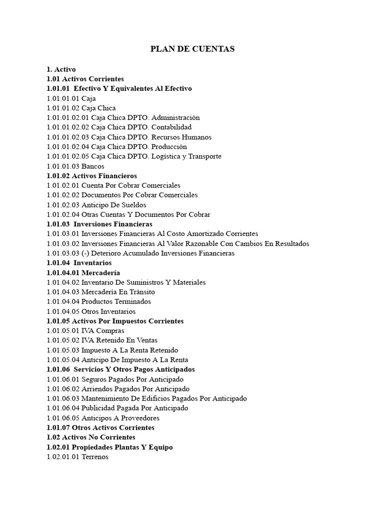 Plan de Cuentas Contables Detallado | PDF | Salario | Impuestos