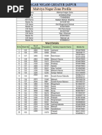 Delhi Areas by Zone List | PDF | New Delhi | Delhi