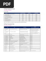 UBL Account Types and Charges 2025 | PDF | Cheque | Banks