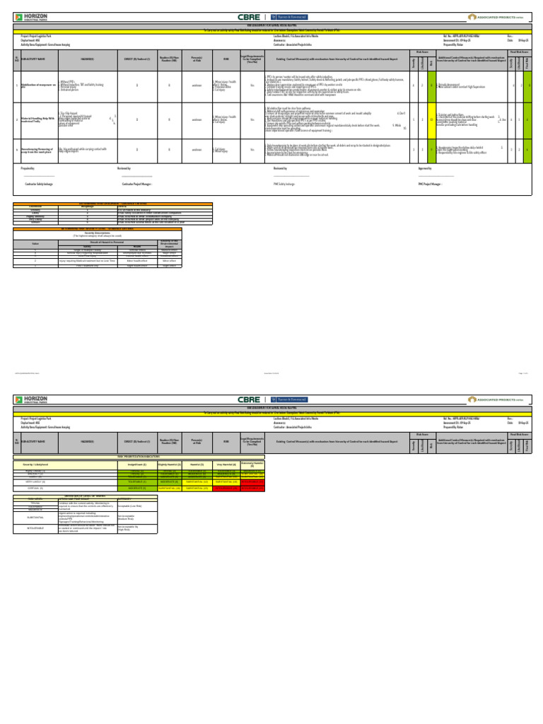 General Housekeeping Risk Assessment | PDF | Personal Protective ...