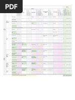 Plan de Estudios Licenciatura en Educación Especial | PDF | Pedagogía ...