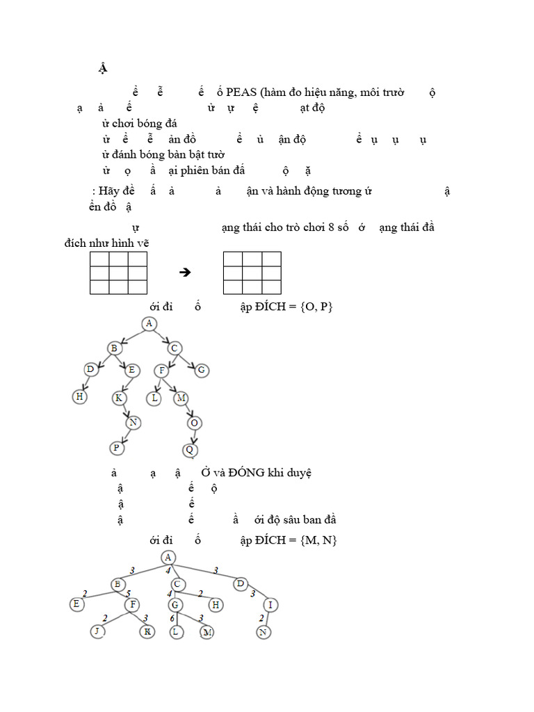 Bai Tap TTNT | PDF
