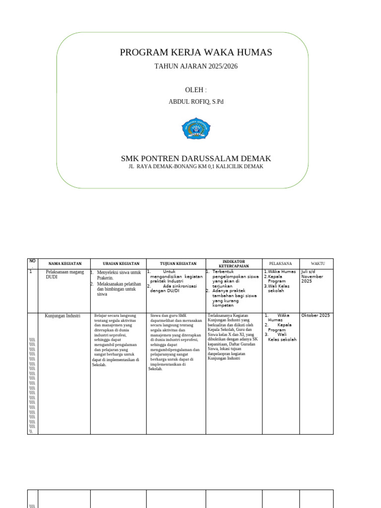 Rencana Kerja Waka Humas SMK 2025/2026 | PDF