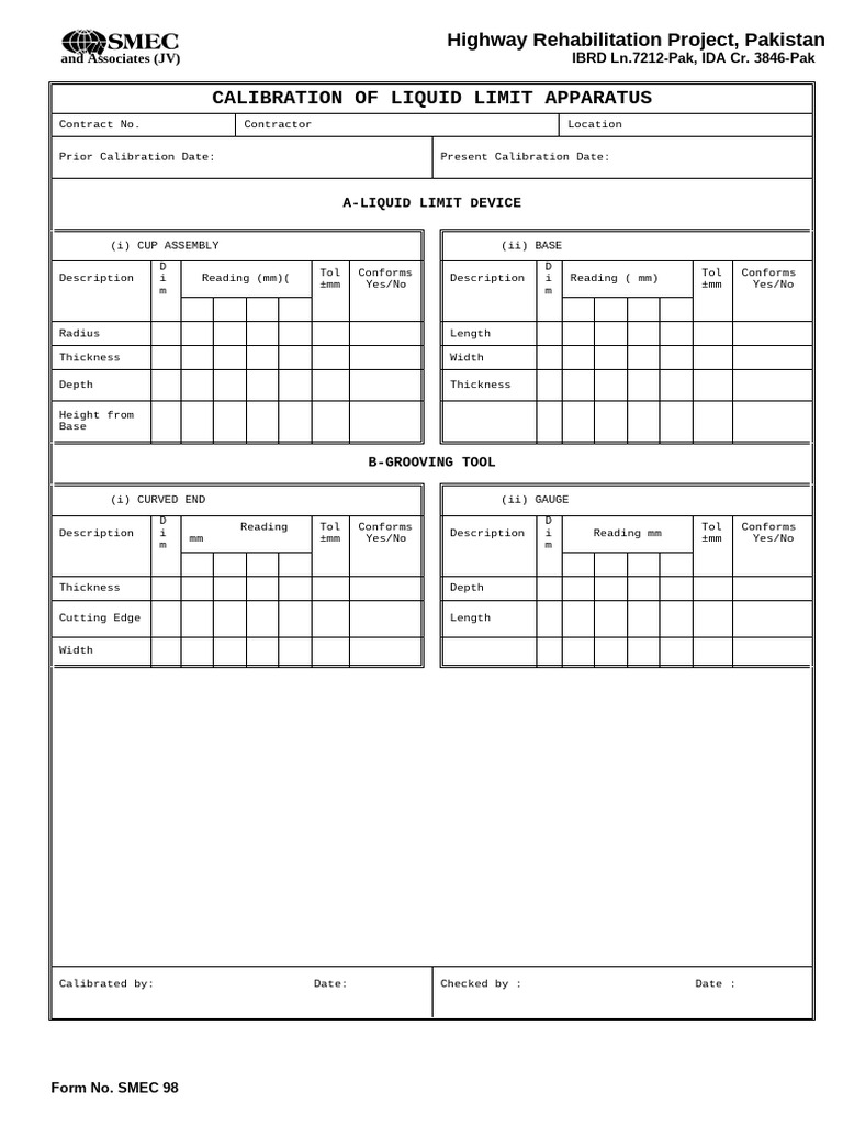 Liquid Limit Apparatus Calibration Report | PDF