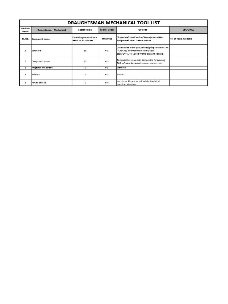 Draughtsman Mechanical Tool List | PDF
