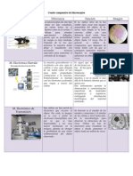 Cuadro Comparativo de Microscopios PAOLA