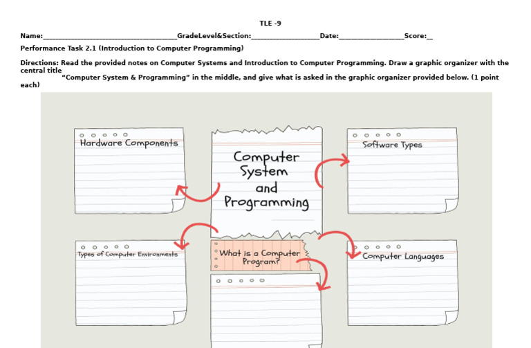 Performance Task 2.1 - Answer Key | PDF
