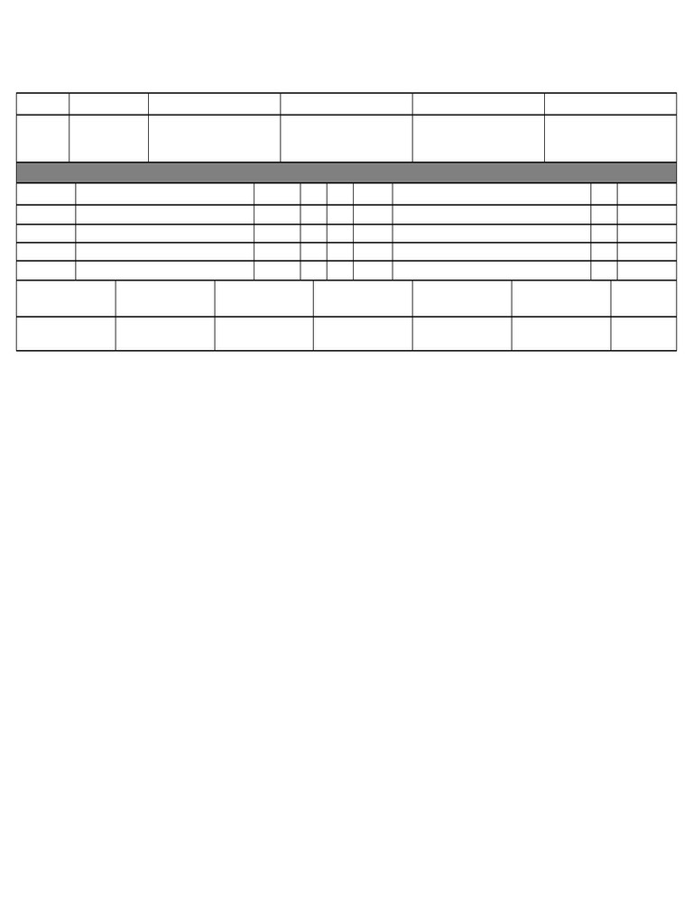 IIT Bhubaneswar Semester 2 Performance Report | PDF