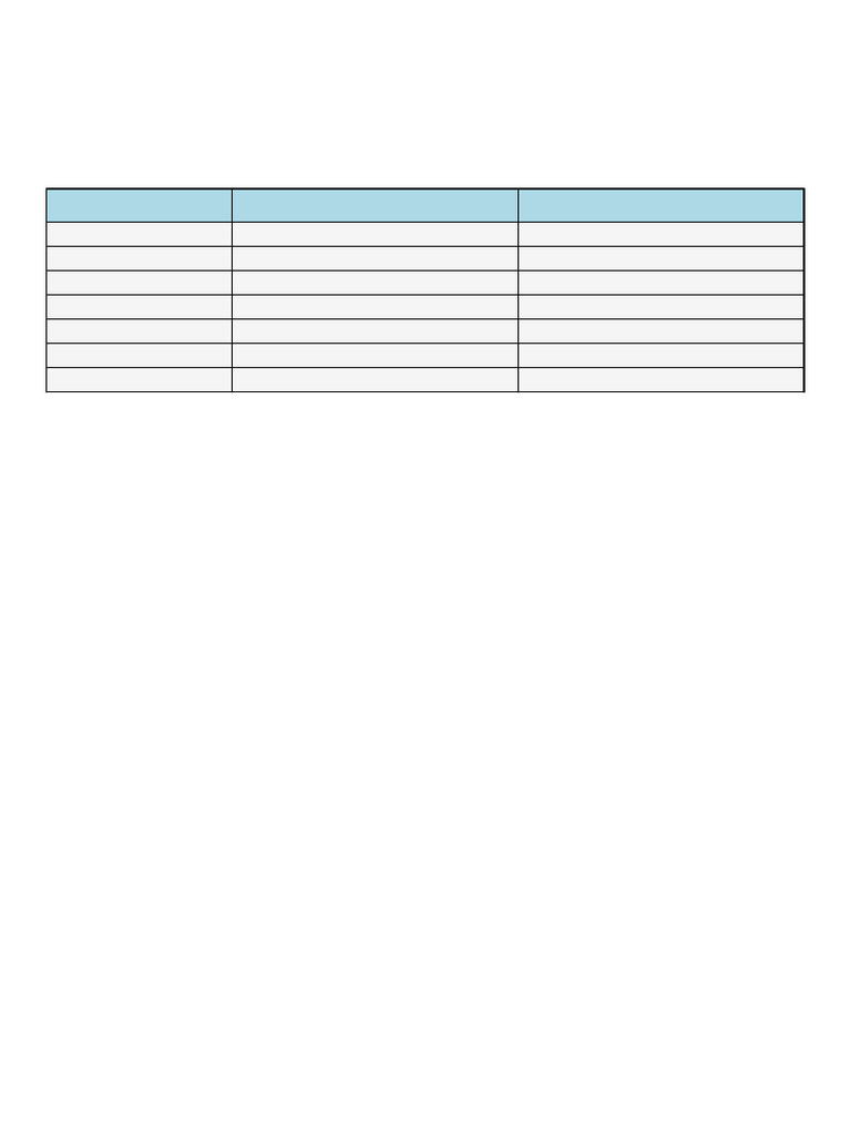 Monocrystalline vs Polycrystalline Solar Modules | PDF