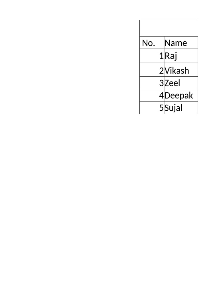 Raj Marksheet Excel | PDF