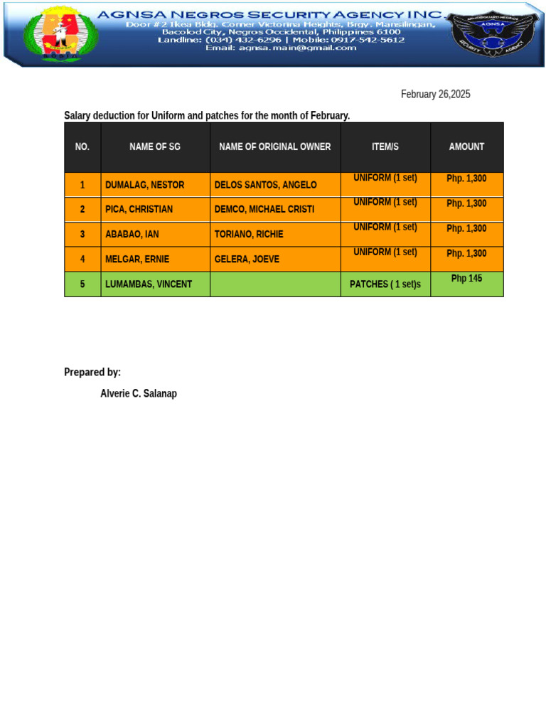 Deduction of Patches | PDF