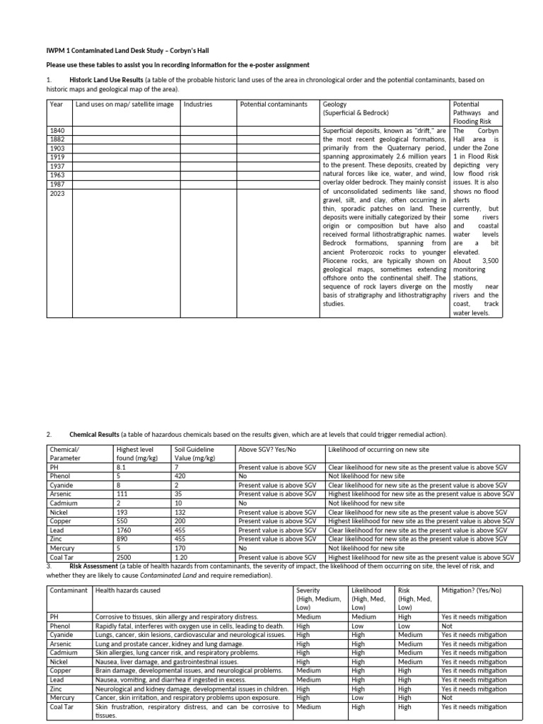 IWPM+1+Corbyn's+Hall+Case+Study+Tables+2 | PDF | Soil | Geology