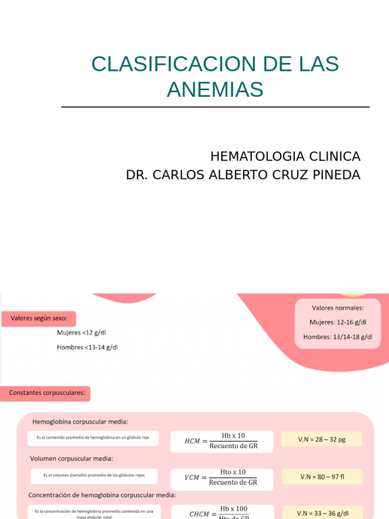 Clasificación y Causas de Anemias | PDF | Anemia | Glóbulo rojo