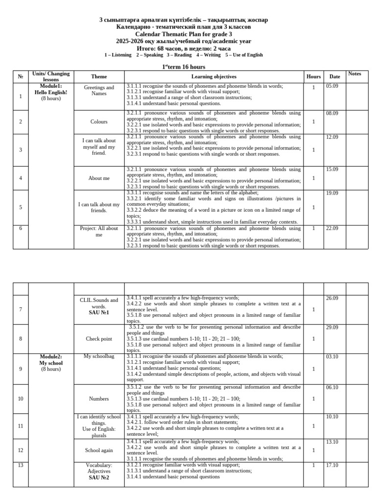 Calendar Plan for Grade 3 English | PDF | Word | Plural