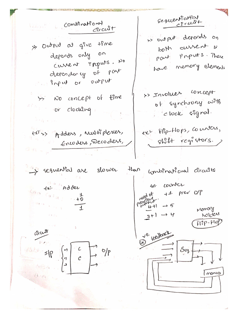 Logic Design Notes | PDF