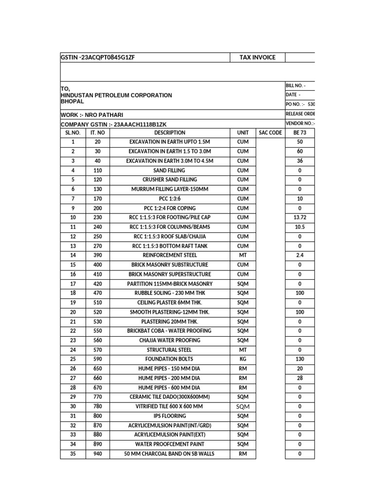 Nro Pathari Cummalative Final Qty.s | PDF | Masonry | Components