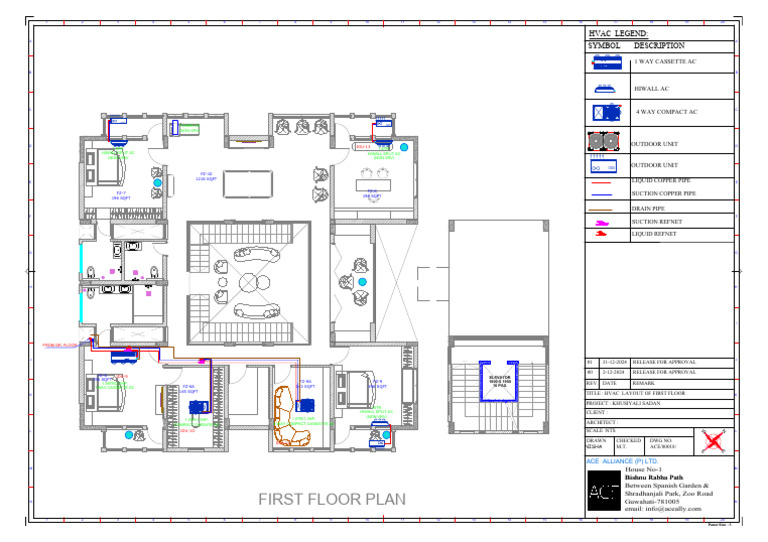 HVAC System Legend and Specifications | PDF