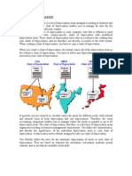 Asset Accounting Configuration