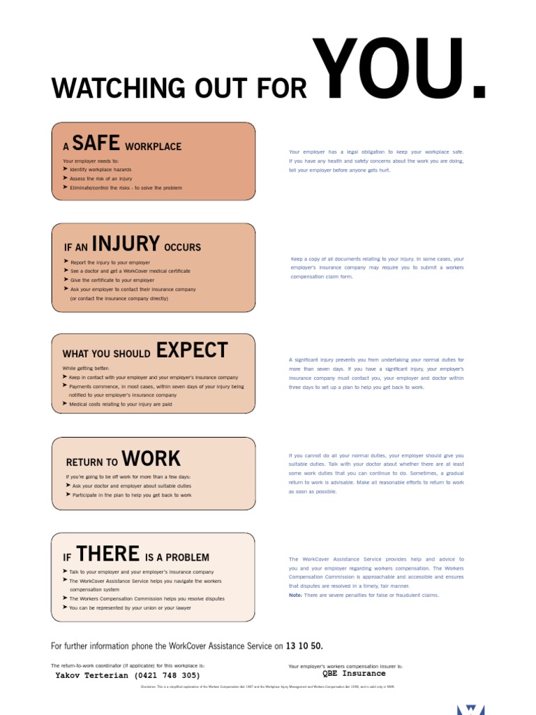 Watching Out For You Poster 22.1 | Labor | Working Conditions