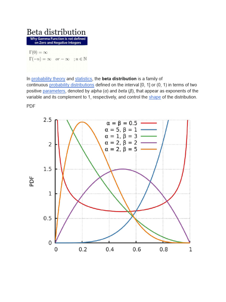 Beta Distribution | PDF
