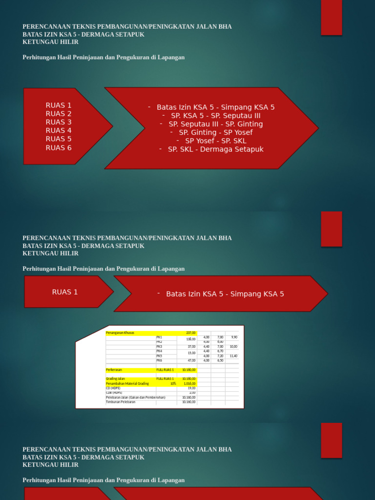 Dokumentasi Hasil Survey | PDF