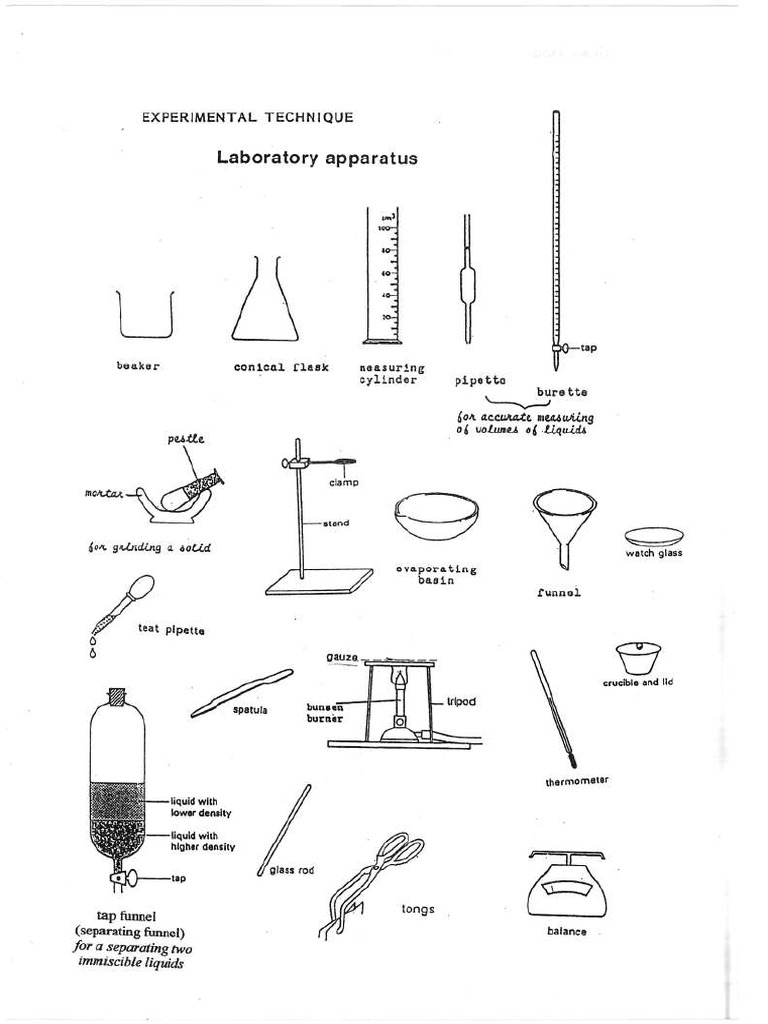 Separating Techniques | PDF