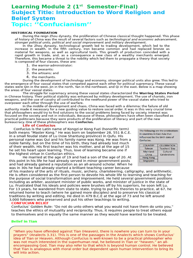 Learning Module 2 Word Religion 2nd Quarter | PDF | Confucianism ...