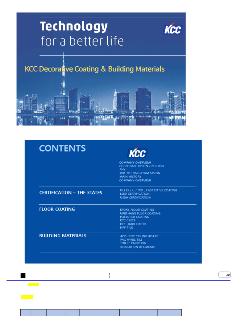 KCC Building Materials & Coatings Overview | PDF | Drywall | Coating