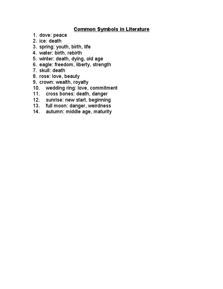 Common Symbols in Literature PDF