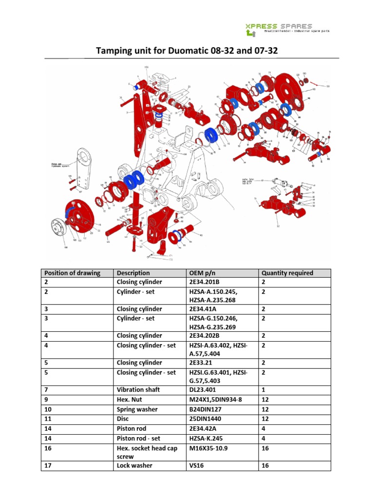 Duomatic 08-32 Tamping Unit Parts List | PDF
