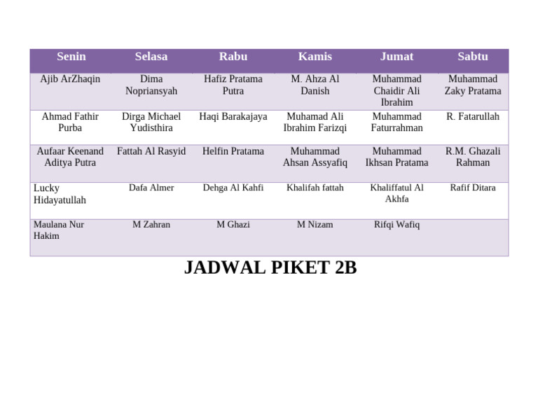 Jadwal Piket 2c 2025 | PDF