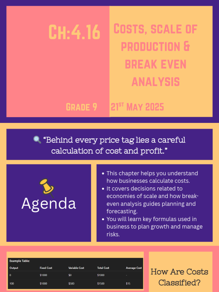 CH 4.16 Costs, Scale of Production & Break Even Analysis | PDF ...