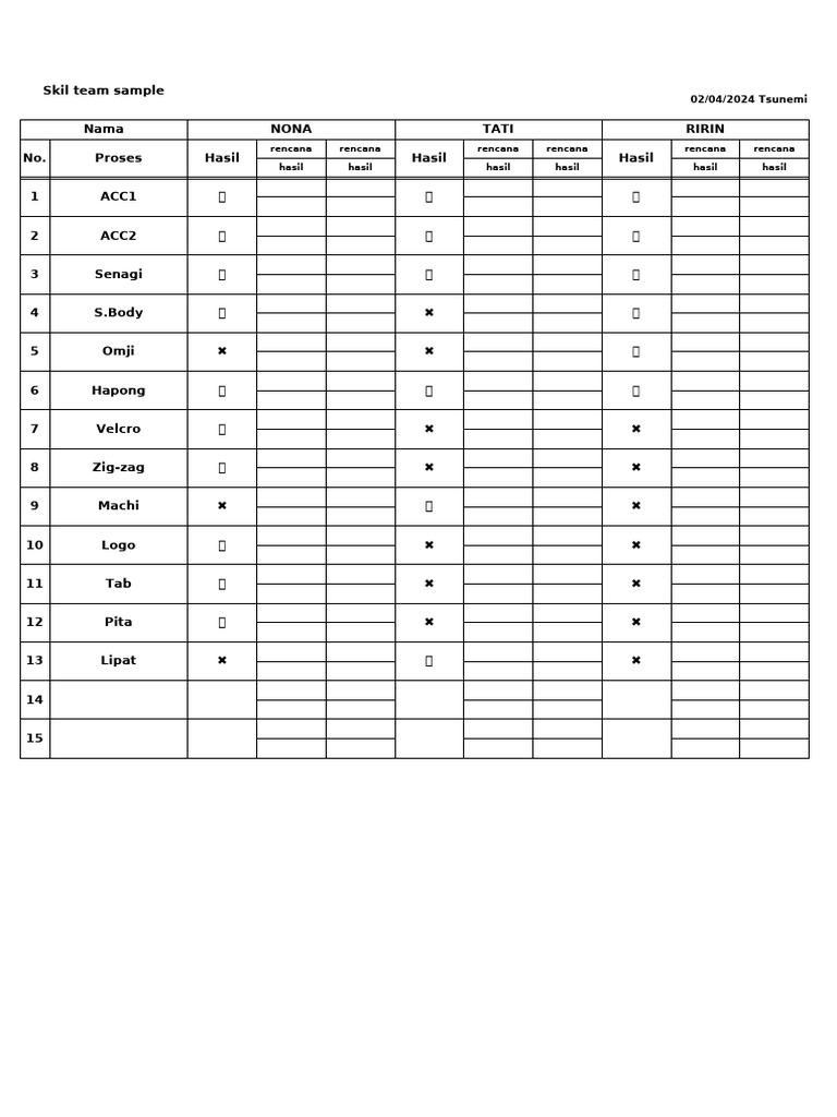 Skil Team Sample | PDF
