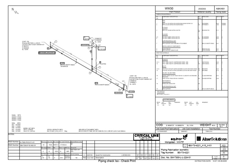 Piping Fabrication Materials List | PDF | Pipe (Fluid Conveyance ...