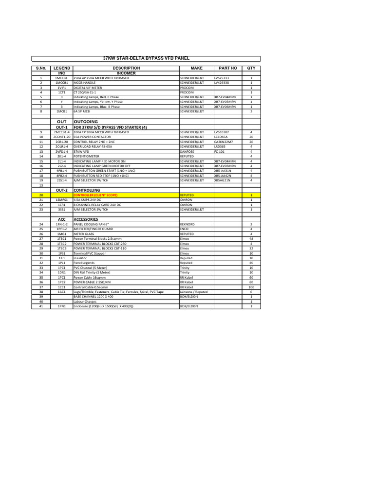 37KW VFD Panel Components List | PDF | Electronics | Equipment