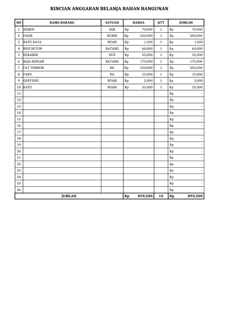 Rincian Anggaran Bahan Bangunan | PDF