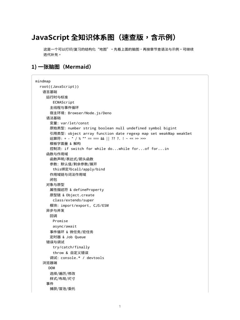Java Script 知识体系图（速查版，含示例） | PDF
