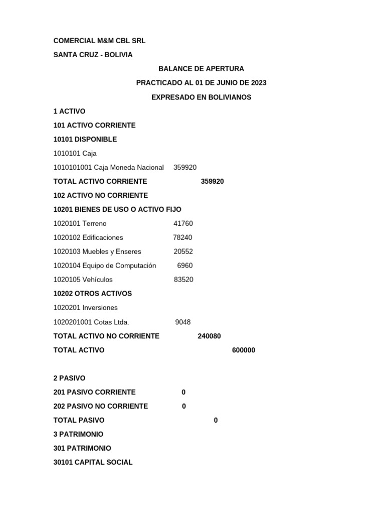 Balance Inicial M&M CBL | PDF