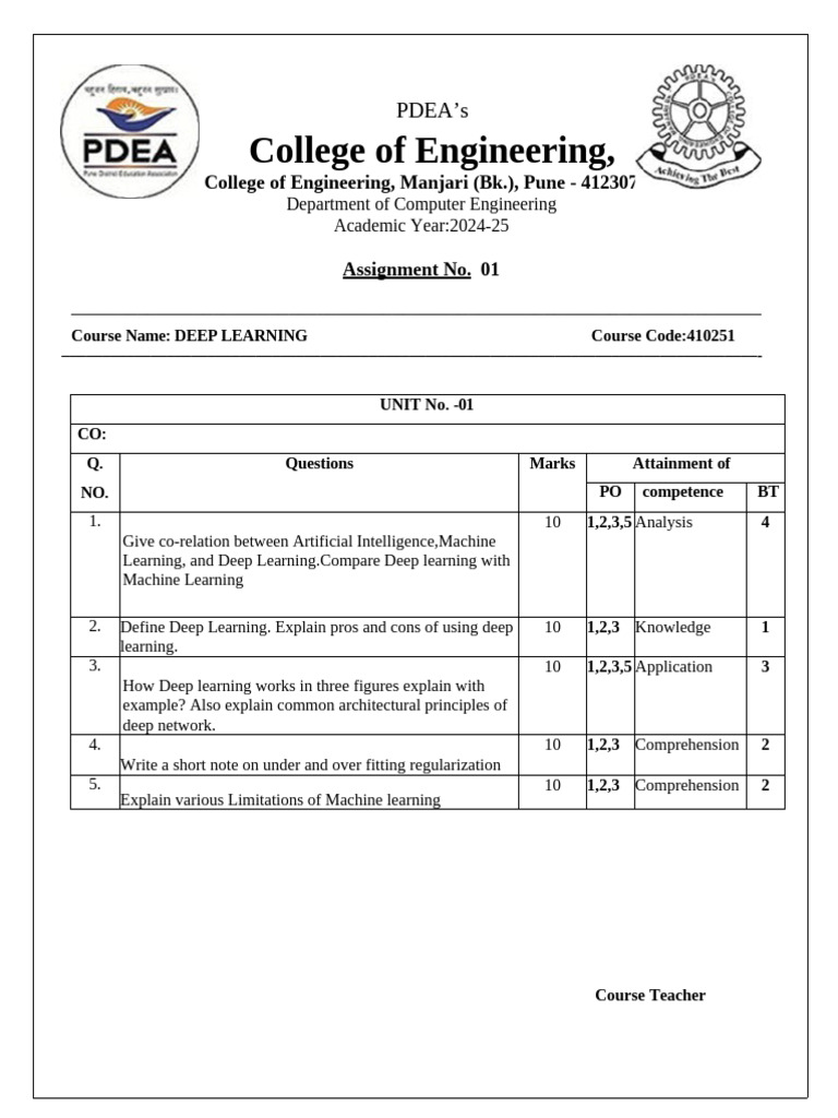 Assignment No 1 DL | PDF
