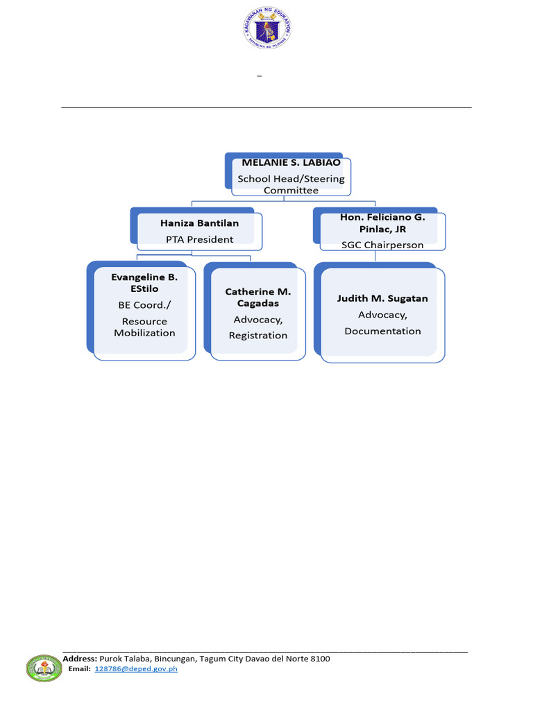 BE Committees | PDF