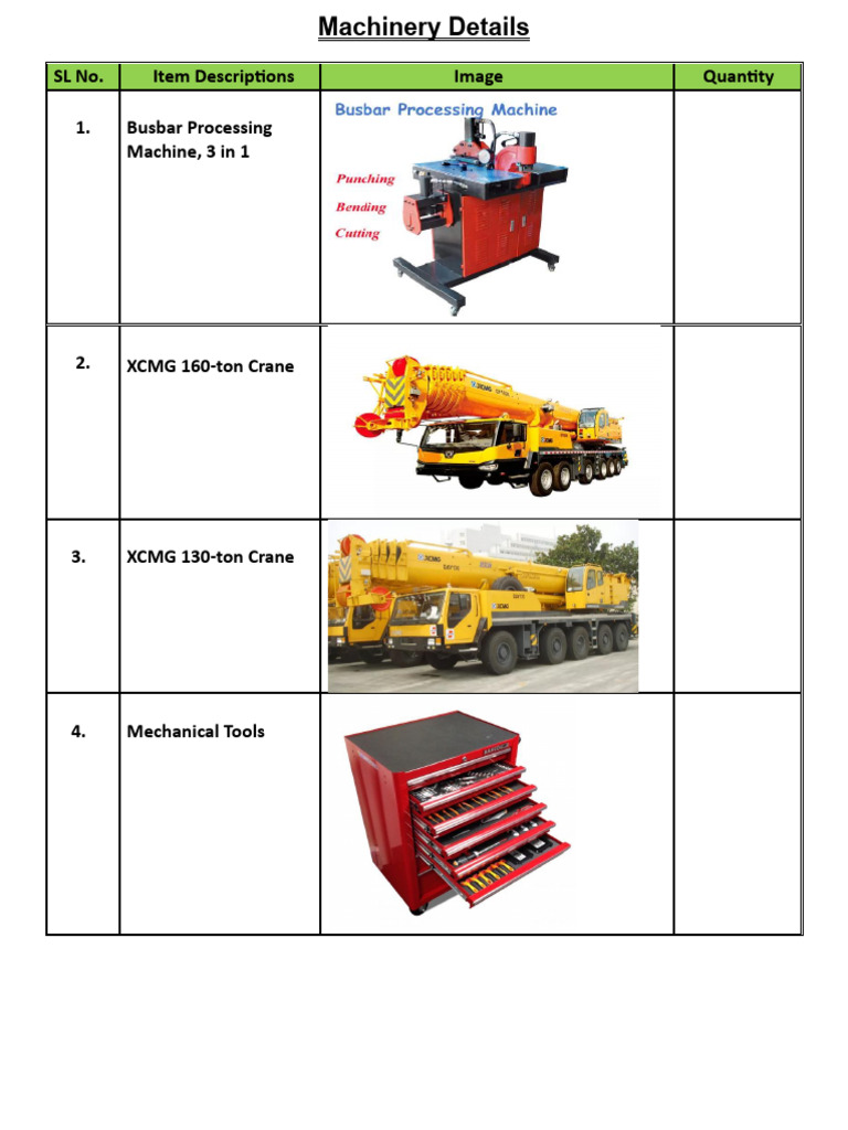 Machinery Details | PDF