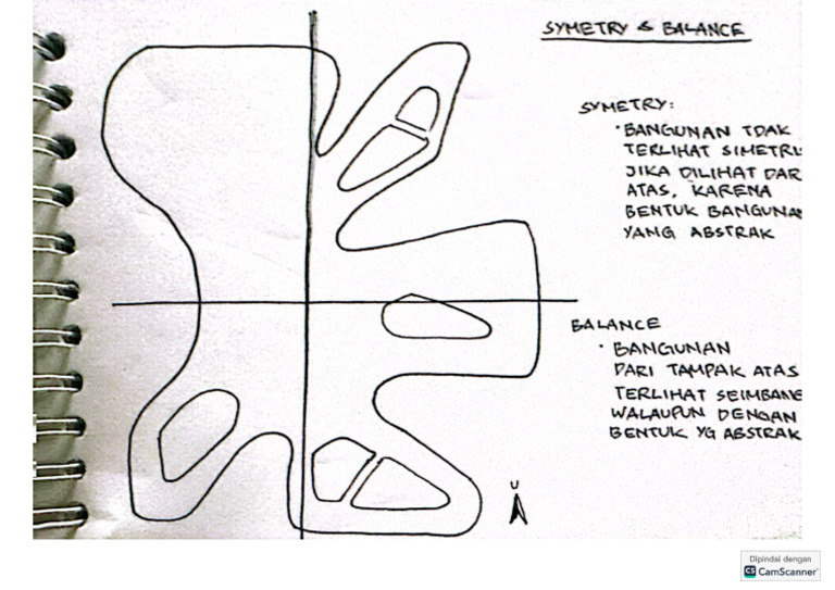 Symmetry and Balance | PDF