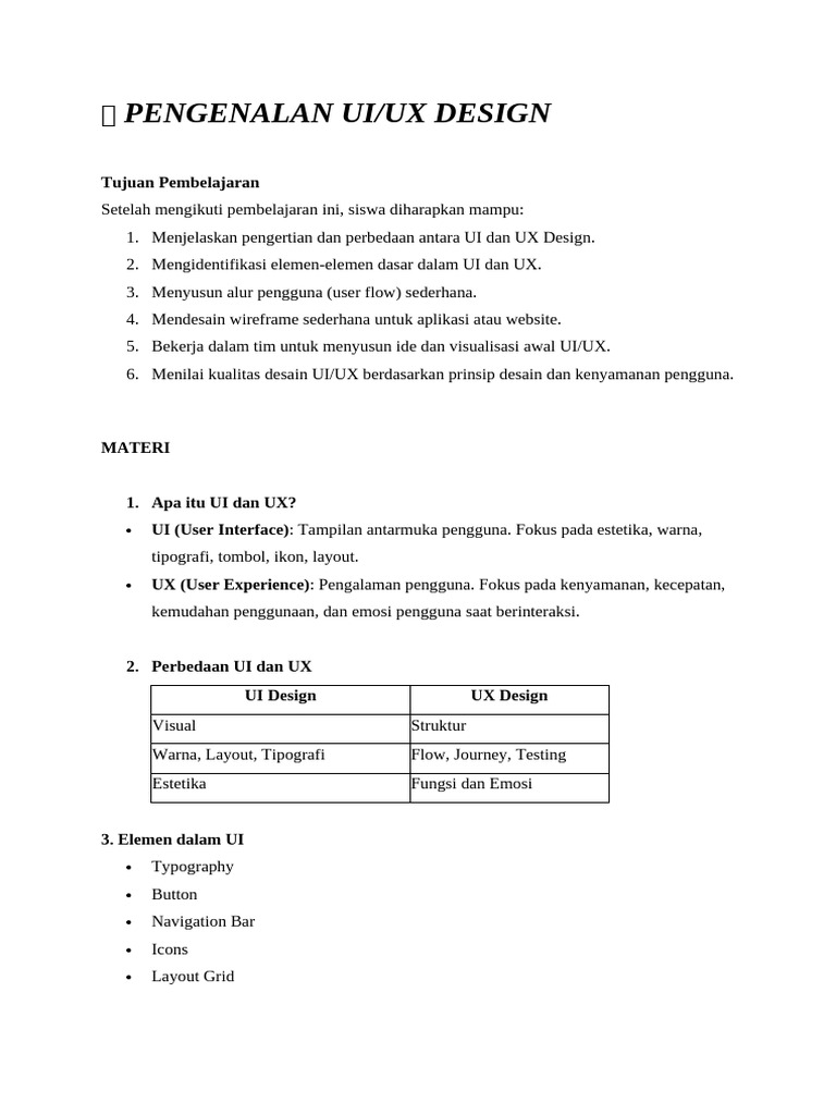 Pengenalan Dasar UI/UX Design dan Riset Pengguna | PDF