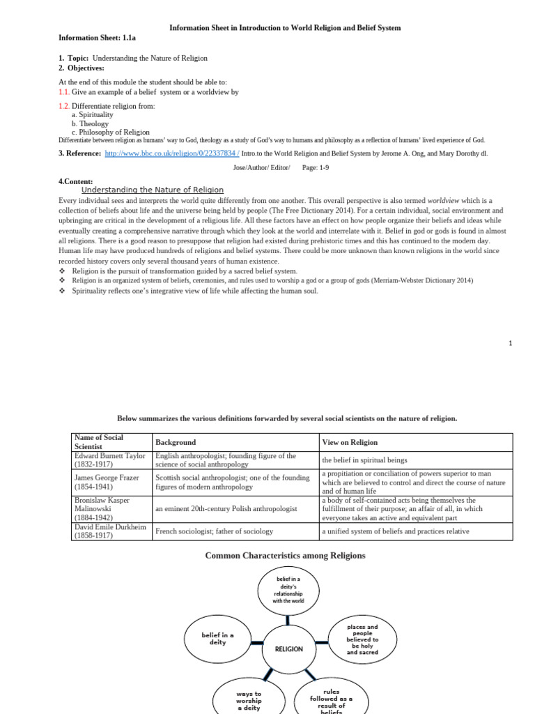 Understanding Religion and Spirituality | PDF | Monotheism | Deities