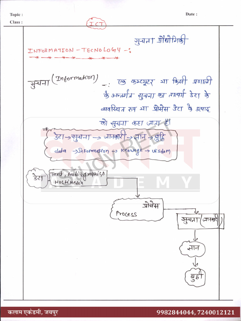 Kalam L 1 ICT New Notes REET L1, L2 Kalam Notes@Study REET 1 | PDF