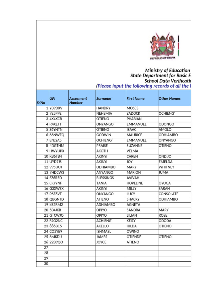 Okuto Primary Kemis Data | PDF