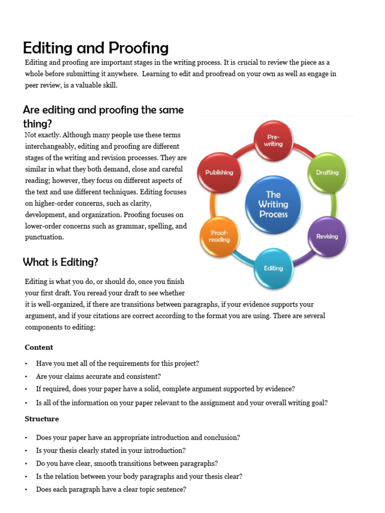 Editing vs. Proofreading Guide | PDF | Proofreading | Editing