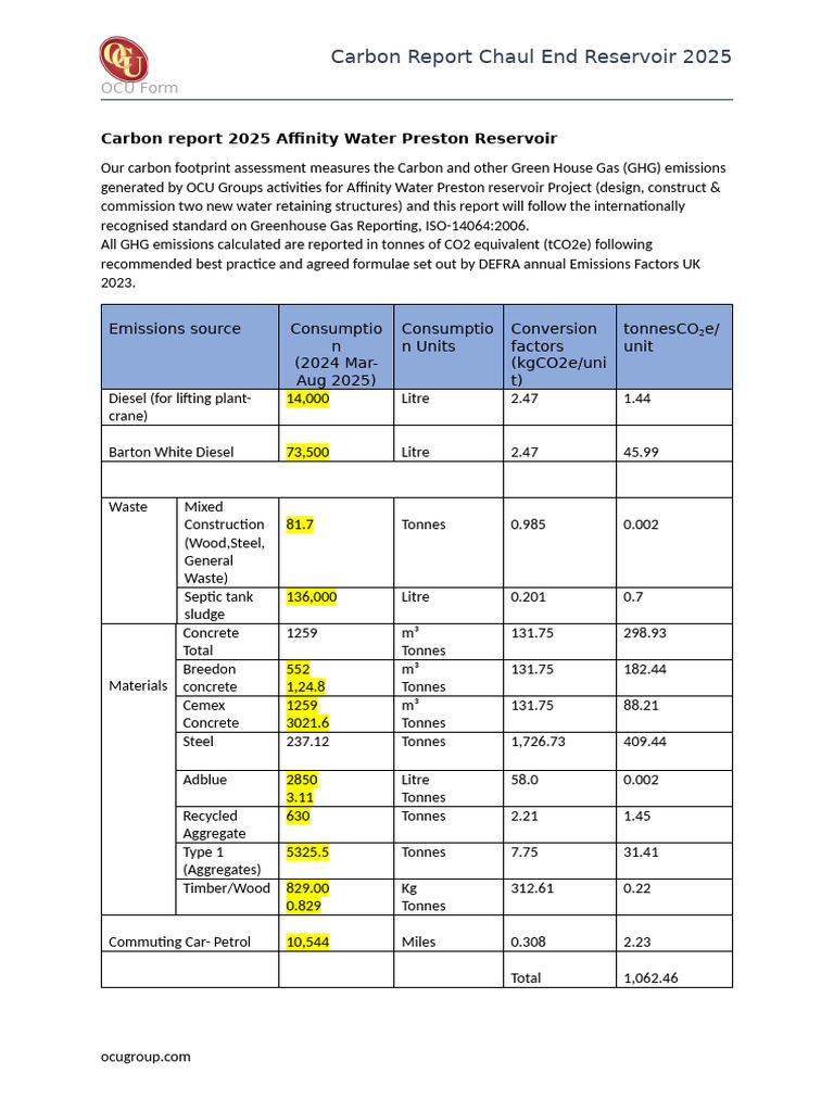 Carbon Footprint Analysis: Chaul End Reservoir | PDF | Concrete | Recycling